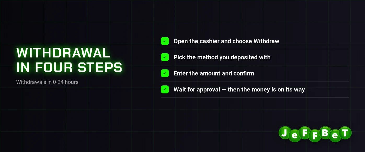 Follow the cashout steps