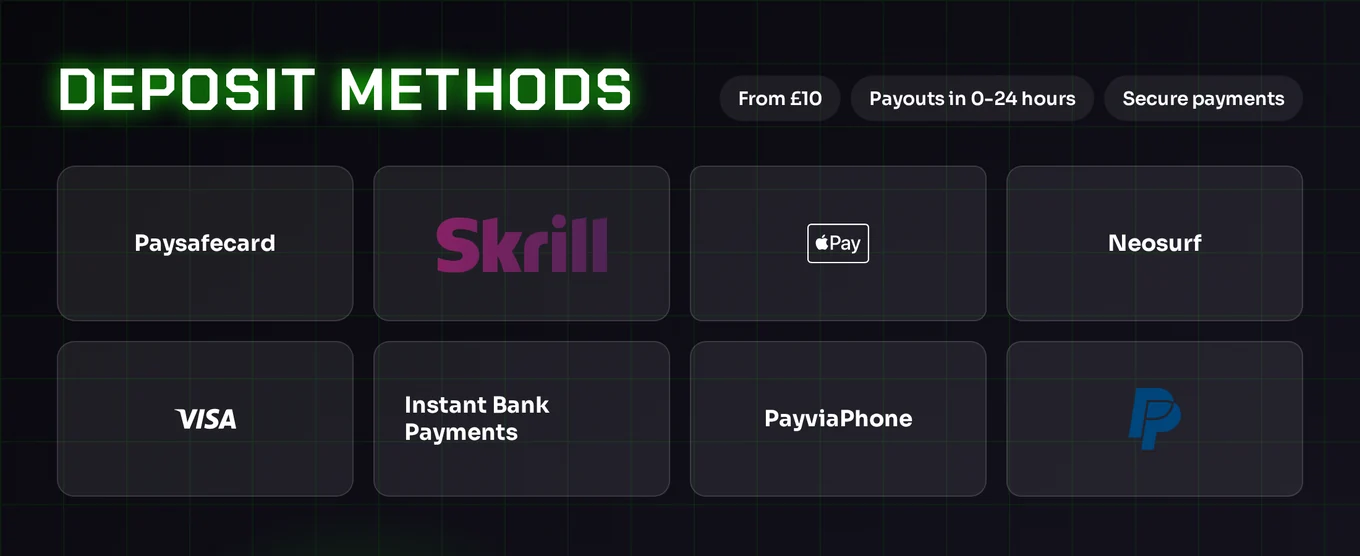 Choose a deposit method