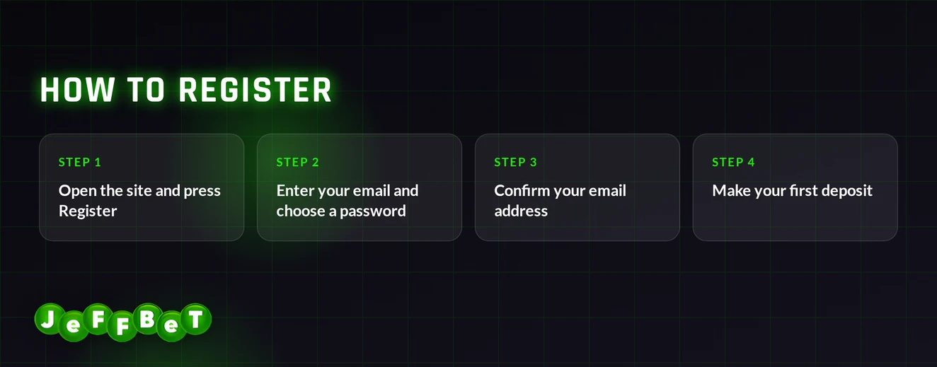 Register an account